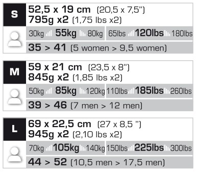 Pomoč pri izbiri velikosti krpelj Symbioz Hyperflex Instinct TSL: